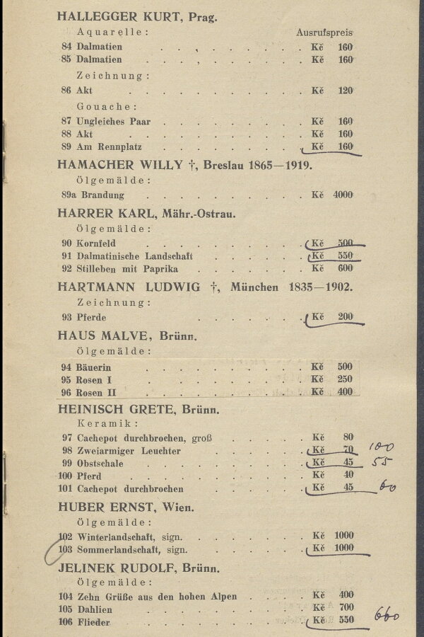 1933-1-Kunstauktion-2-katalog-010-Moravska-galerie-v-Brne.jpeg
